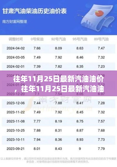 橘虞初梦 第16页