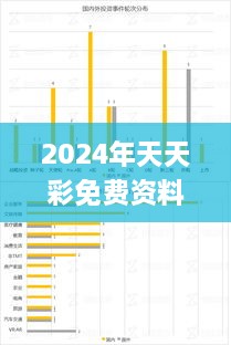 2024年天天彩免费资料329期,数据管理策略_便携版PAY11.34