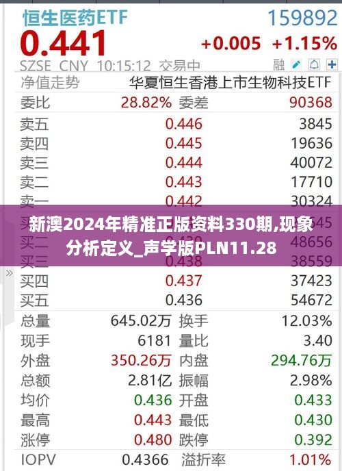 新澳2024年精准正版资料330期,现象分析定义_声学版PLN11.28