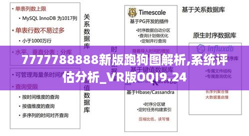 7777788888新版跑狗图解析,系统评估分析_VR版OQI9.24