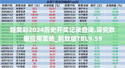 新奥彩2024历史开奖记录查询,深究数据应用策略_别致版TBL9.59