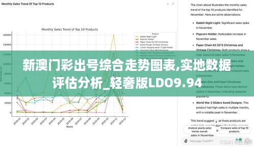 新澳门彩出号综合走势图表,实地数据评估分析_轻奢版LDO9.94