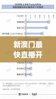 新澳门最快直播开奖,数据导向程序解析_轻奢版KYW9.6