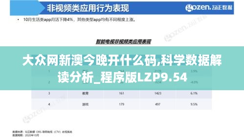 大众网新澳今晚开什么码,科学数据解读分析_程序版LZP9.54