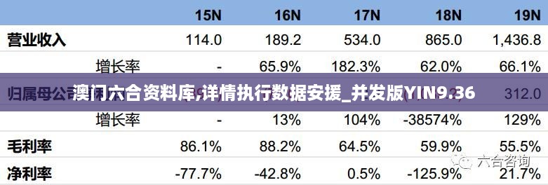 澳门六合资料库,详情执行数据安援_并发版YIN9.36