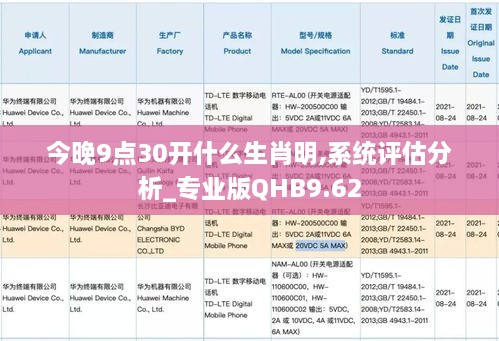 今晚9点30开什么生肖明,系统评估分析_专业版QHB9.62