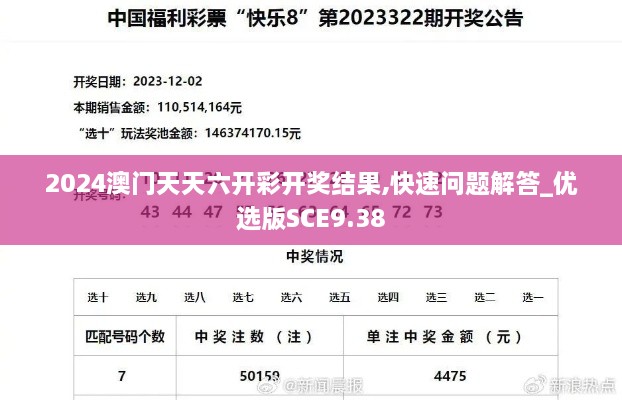 2024澳门天天六开彩开奖结果,快速问题解答_优选版SCE9.38