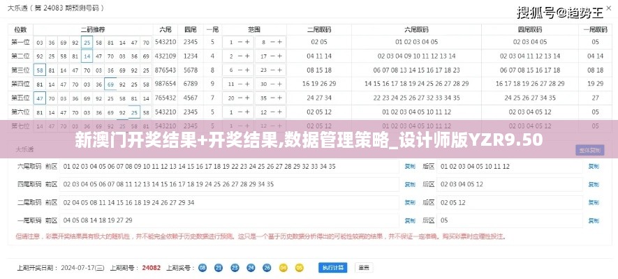 新澳门开奖结果+开奖结果,数据管理策略_设计师版YZR9.50