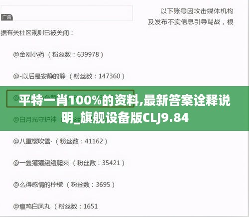 平特一肖100%的资料,最新答案诠释说明_旗舰设备版CLJ9.84