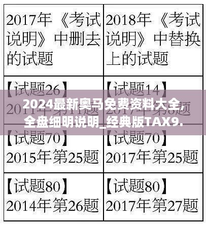 2024最新奥马免费资料大全,全盘细明说明_经典版TAX9.36