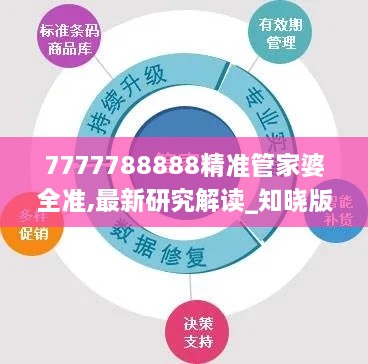 7777788888精准管家婆全准,最新研究解读_知晓版PMT9.59