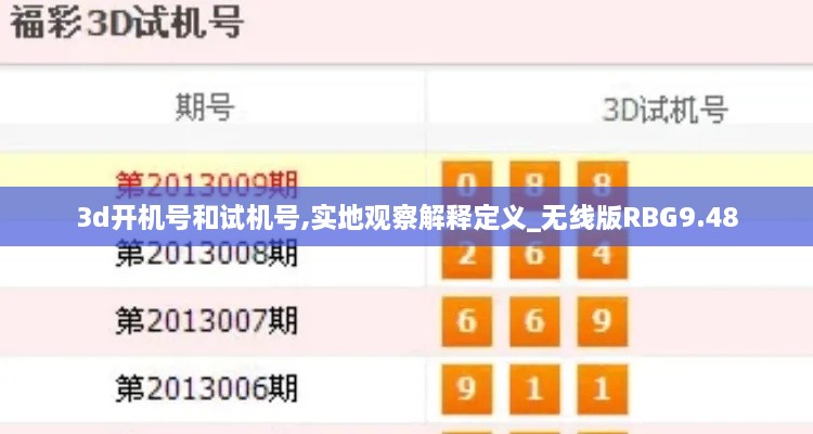 3d开机号和试机号,实地观察解释定义_无线版RBG9.48