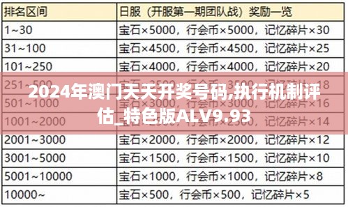 2024年澳门天天开奖号码,执行机制评估_特色版ALV9.93