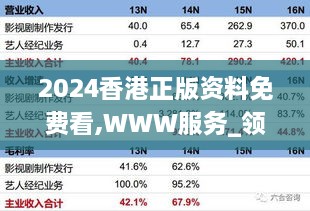 2024香港正版资料免费看,WWW服务_领航版DRG9.90