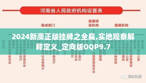 2024新澳正版挂牌之全扁,实地观察解释定义_定向版OQP9.7