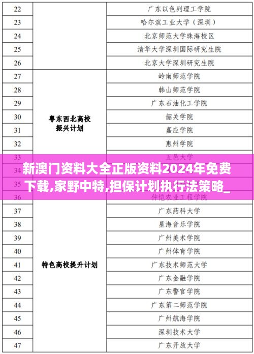 新澳门资料大全正版资料2024年免费下载,家野中特,担保计划执行法策略_潮流版GJM9.72