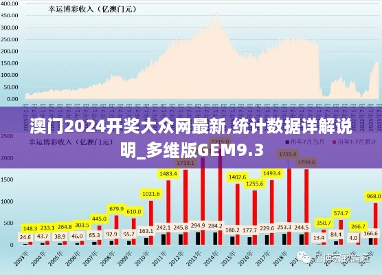 澳门2024开奖大众网最新,统计数据详解说明_多维版GEM9.3