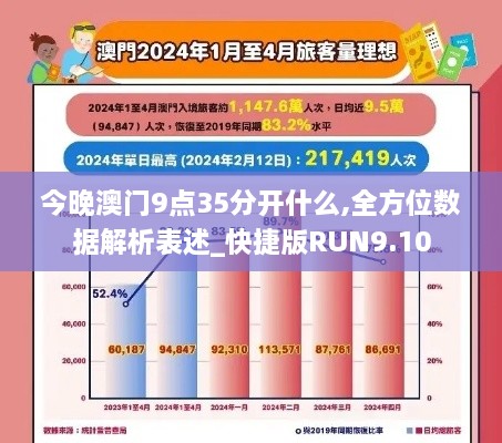 今晚澳门9点35分开什么,全方位数据解析表述_快捷版RUN9.10