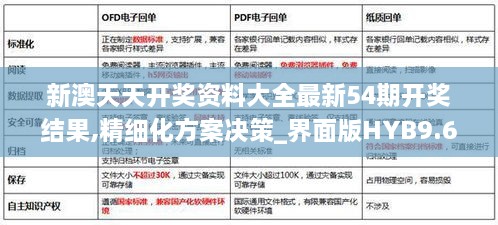 新澳天天开奖资料大全最新54期开奖结果,精细化方案决策_界面版HYB9.63