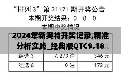 2024年新奥特开奖记录,精准分析实践_经典版QTC9.18