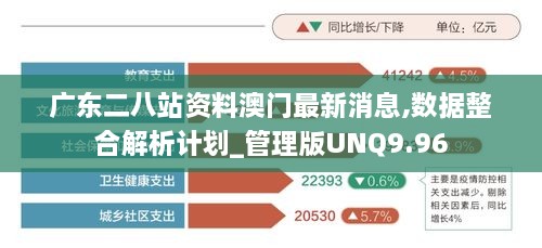 广东二八站资料澳门最新消息,数据整合解析计划_管理版UNQ9.96