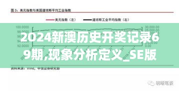 2O24新澳历史开奖记录69期,现象分析定义_SE版JGD9.99