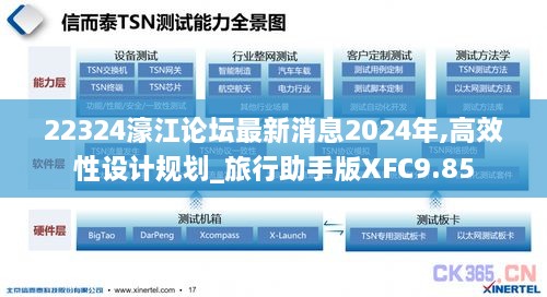 22324濠江论坛最新消息2024年,高效性设计规划_旅行助手版XFC9.85