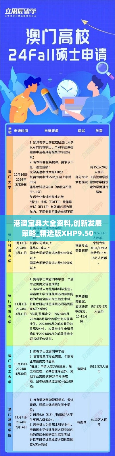 港澳宝典大全资料,创新发展策略_精选版XHP9.50