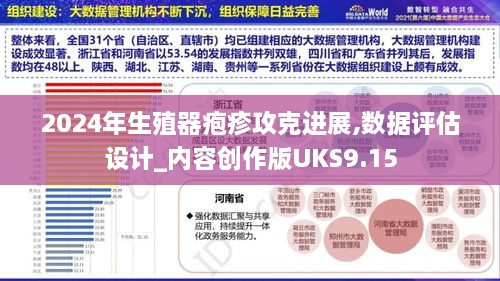 2024年生殖器疱疹攻克进展,数据评估设计_内容创作版UKS9.15