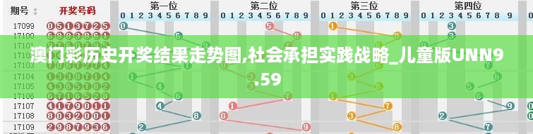 澳门彩历史开奖结果走势图,社会承担实践战略_儿童版UNN9.59