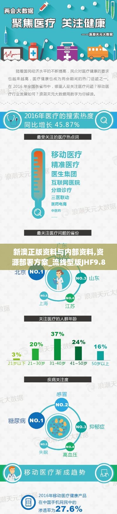 新澳正版资料与内部资料,资源部署方案_流线型版JHF9.84