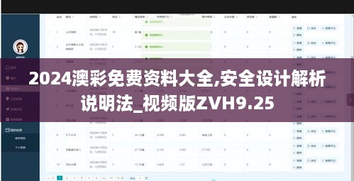 2024澳彩免费资料大全,安全设计解析说明法_视频版ZVH9.25