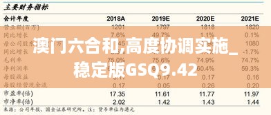 澳门六合和,高度协调实施_稳定版GSQ9.42