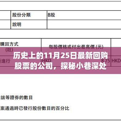 探秘历史回购巨头，揭秘公司如何在11月25日成为隐藏巨头？