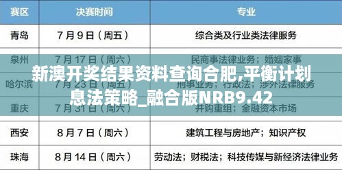 新澳开奖结果资料查询合肥,平衡计划息法策略_融合版NRB9.42