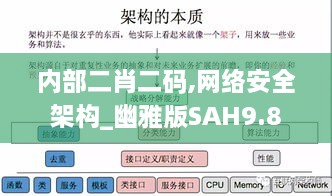 内部二肖二码,网络安全架构_幽雅版SAH9.8