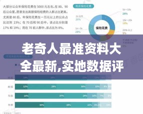 老奇人最准资料大全最新,实地数据评估分析_私人版MOR9.69