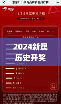 2024新澳历史开奖记录,专业解读操行解决_强劲版FYA9.18