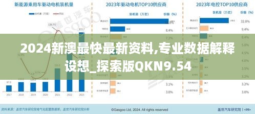 2024新澳最快最新资料,专业数据解释设想_探索版QKN9.54