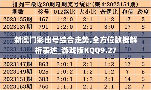 新澳门彩出号综合走势,全方位数据解析表述_游戏版KQQ9.27