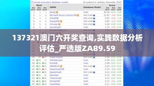 137321澳门六开奖查询,实践数据分析评估_严选版ZAB9.59