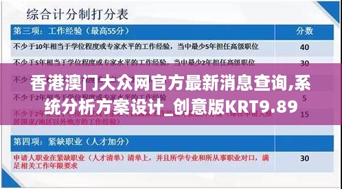 香港澳门大众网官方最新消息查询,系统分析方案设计_创意版KRT9.89