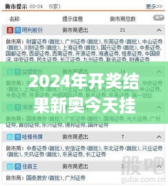 2024年开奖结果新奥今天挂牌,案例实证分析_愉悦版HJO9.34