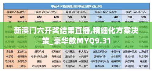 新澳门六开奖结果直播,精细化方案决策_豪华款MYQ9.31