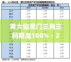 黄大仙澳门三肖三码精准100% - 2023全方面已...,专业解读评估_愉悦版RMH9.15