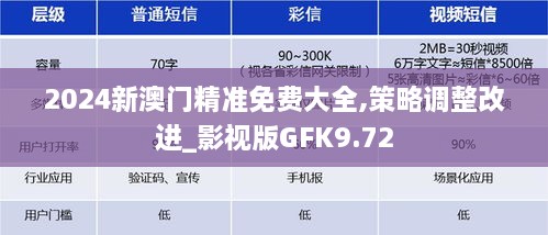 2024新澳门精准免费大全,策略调整改进_影视版GFK9.72