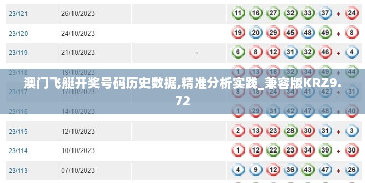 澳门飞艇开奖号码历史数据,精准分析实践_兼容版KRZ9.72