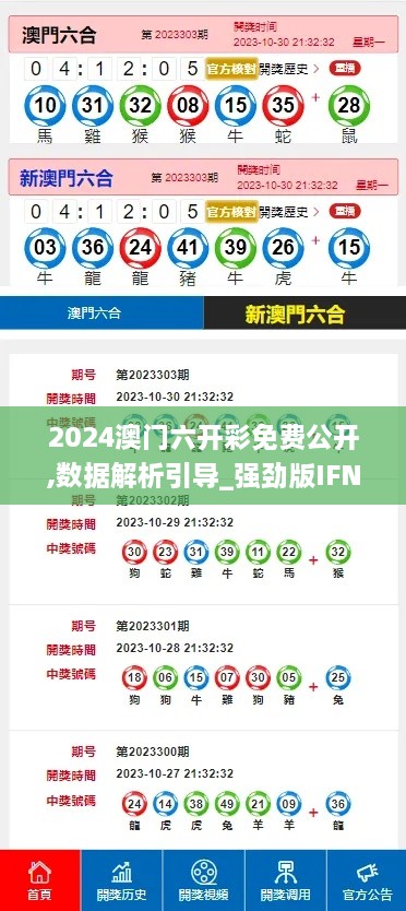 2024澳门六开彩免费公开,数据解析引导_强劲版IFN9.25