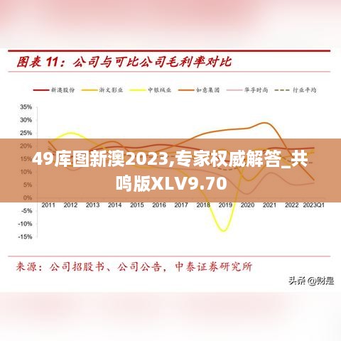 49库图新澳2023,专家权威解答_共鸣版XLV9.70