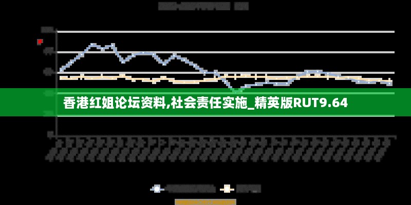 香港红姐论坛资料,社会责任实施_精英版RUT9.64